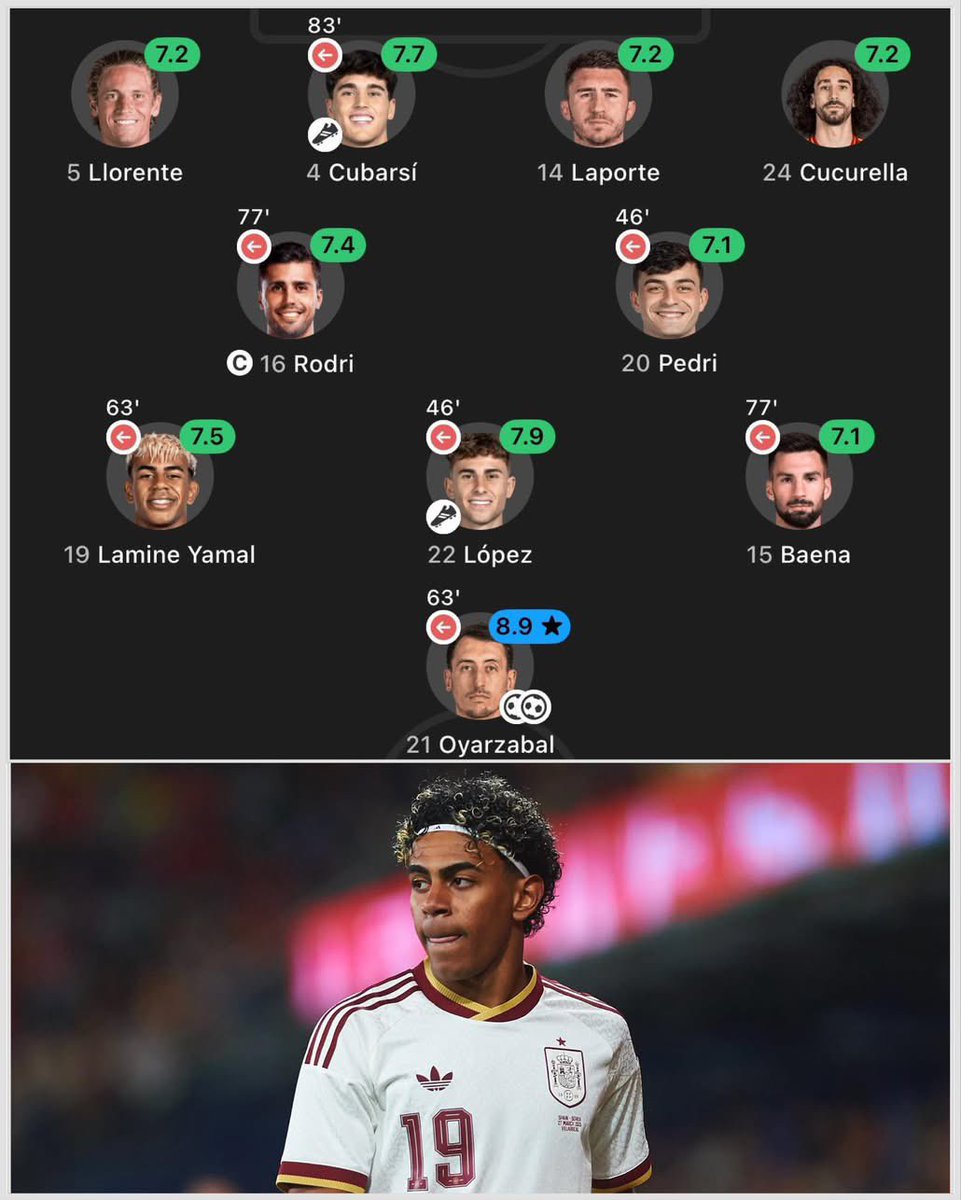 Oluchi_react tweet media