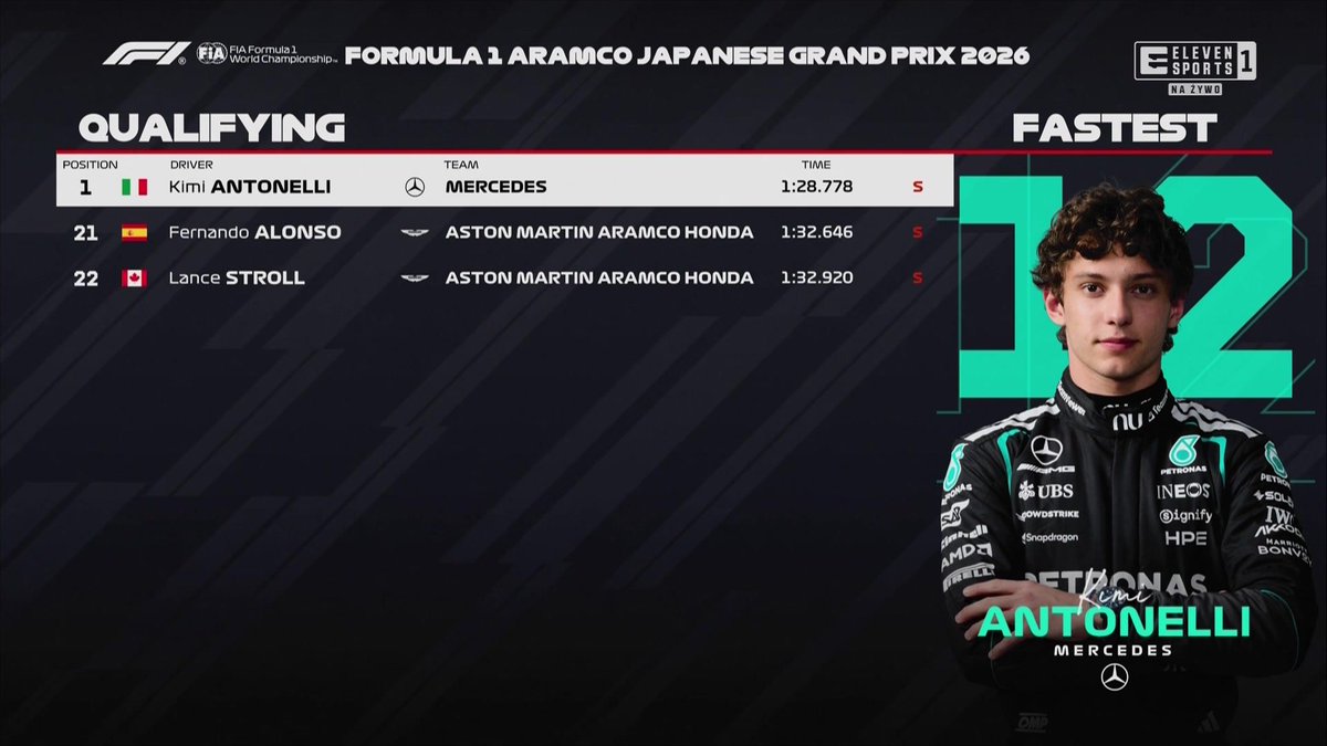 ELEVEN SPORTS PL tweet media