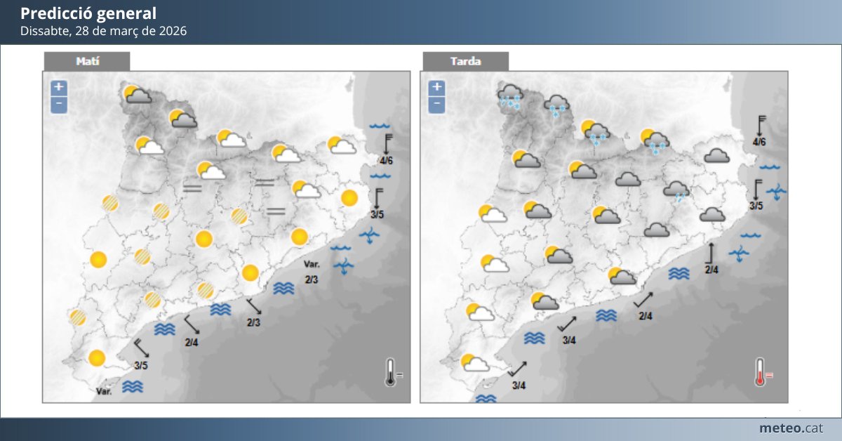 Meteocat tweet media
