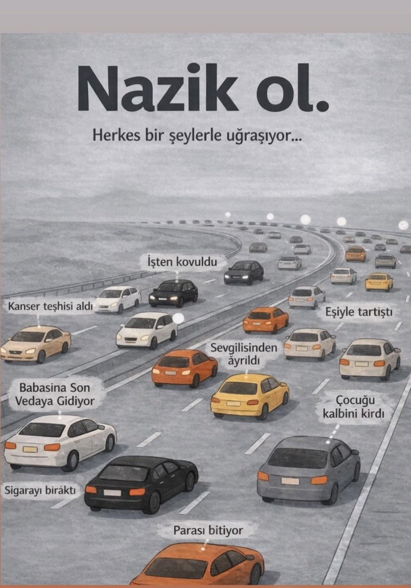 Bazen sinirli olabiliyor insan,gençken kontrol etmesi daha zor olsada olgunlaştıkça diğer insanlarında birçok sorunla boğuştuğunu anlıyor ve daha sakin oluyor ve empati yapabiliyorsun,devir öyle bir devirki çok sevdiğim ve herzaman yanlarında olduğum gençlerimize de bu resim ile