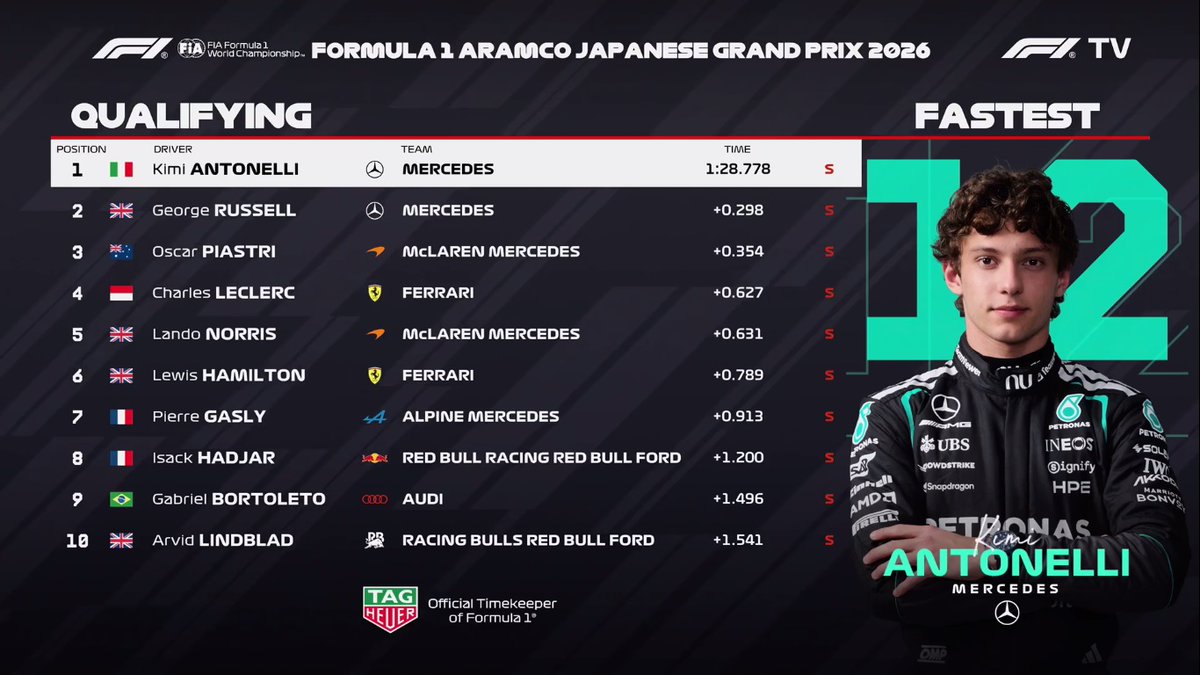 Massimo Marchese tweet media