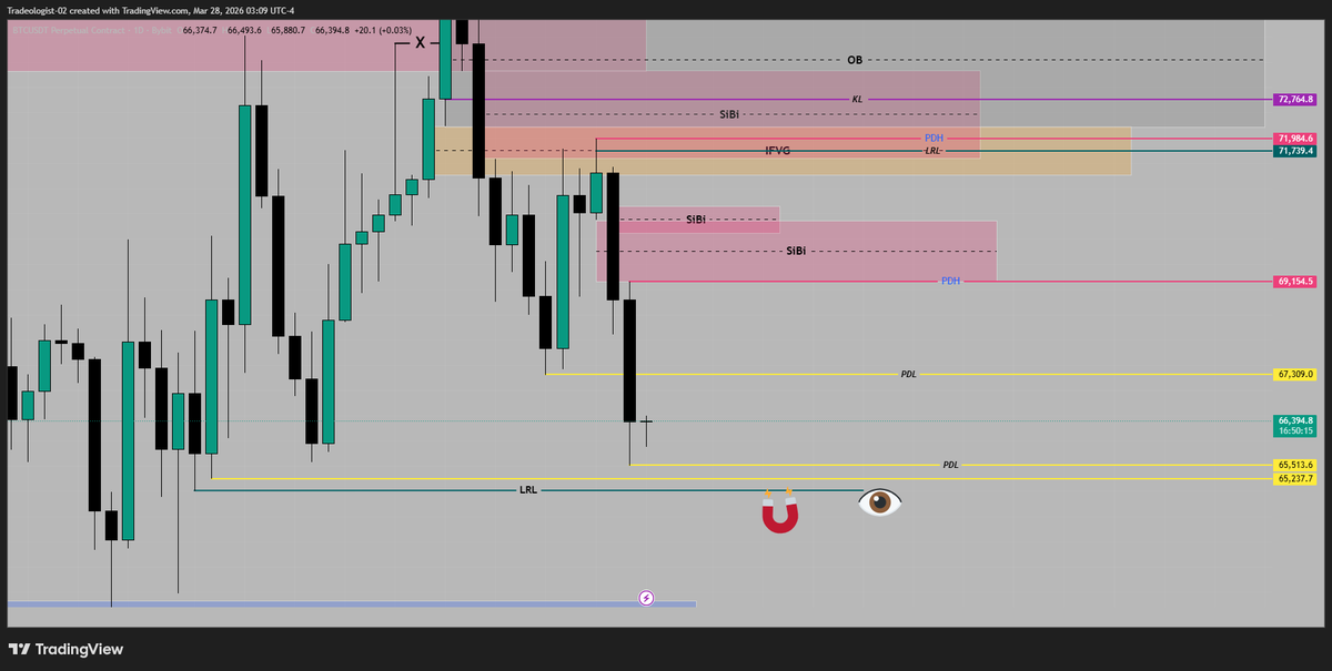Tradeologist-01 tweet media