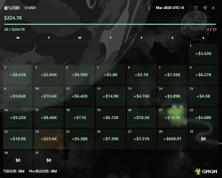 0x鸣人 tweet media