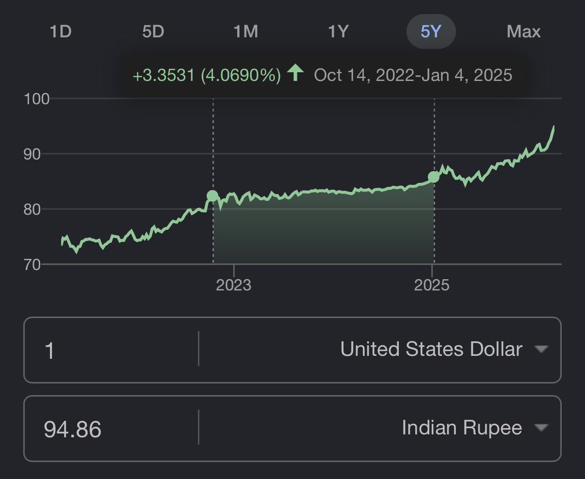 MK Gandhi tweet media