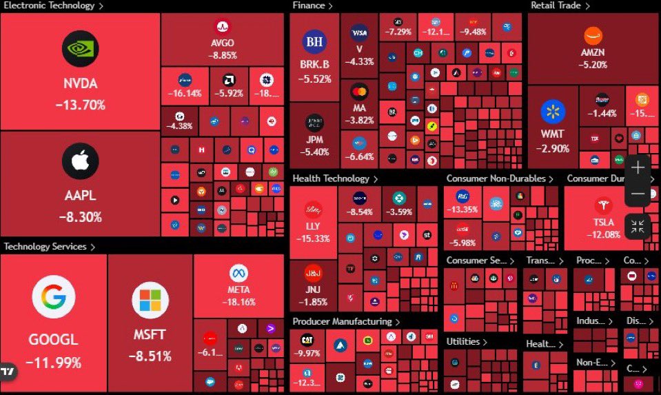 Gordon 🐂 tweet media
