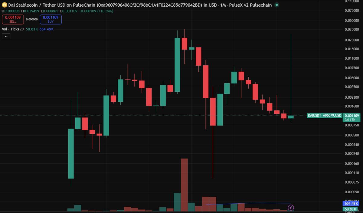 BGN Завинаги tweet media