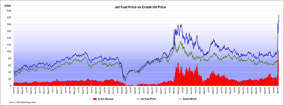 Maarten van den Berg tweet media
