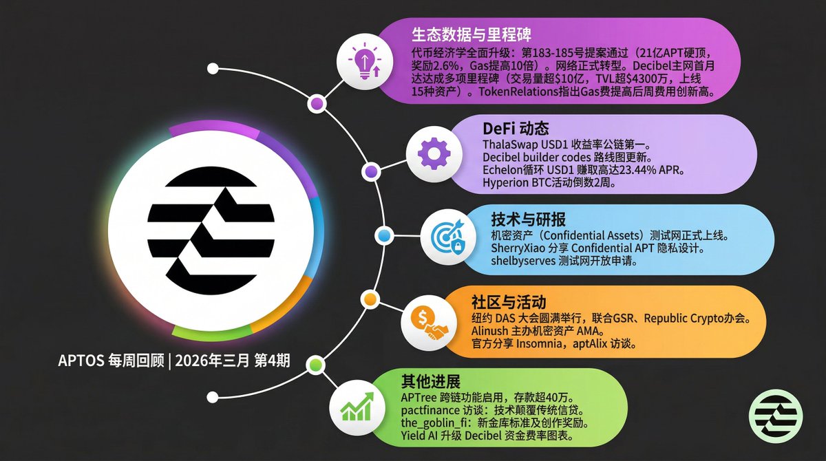 Move Club China tweet media