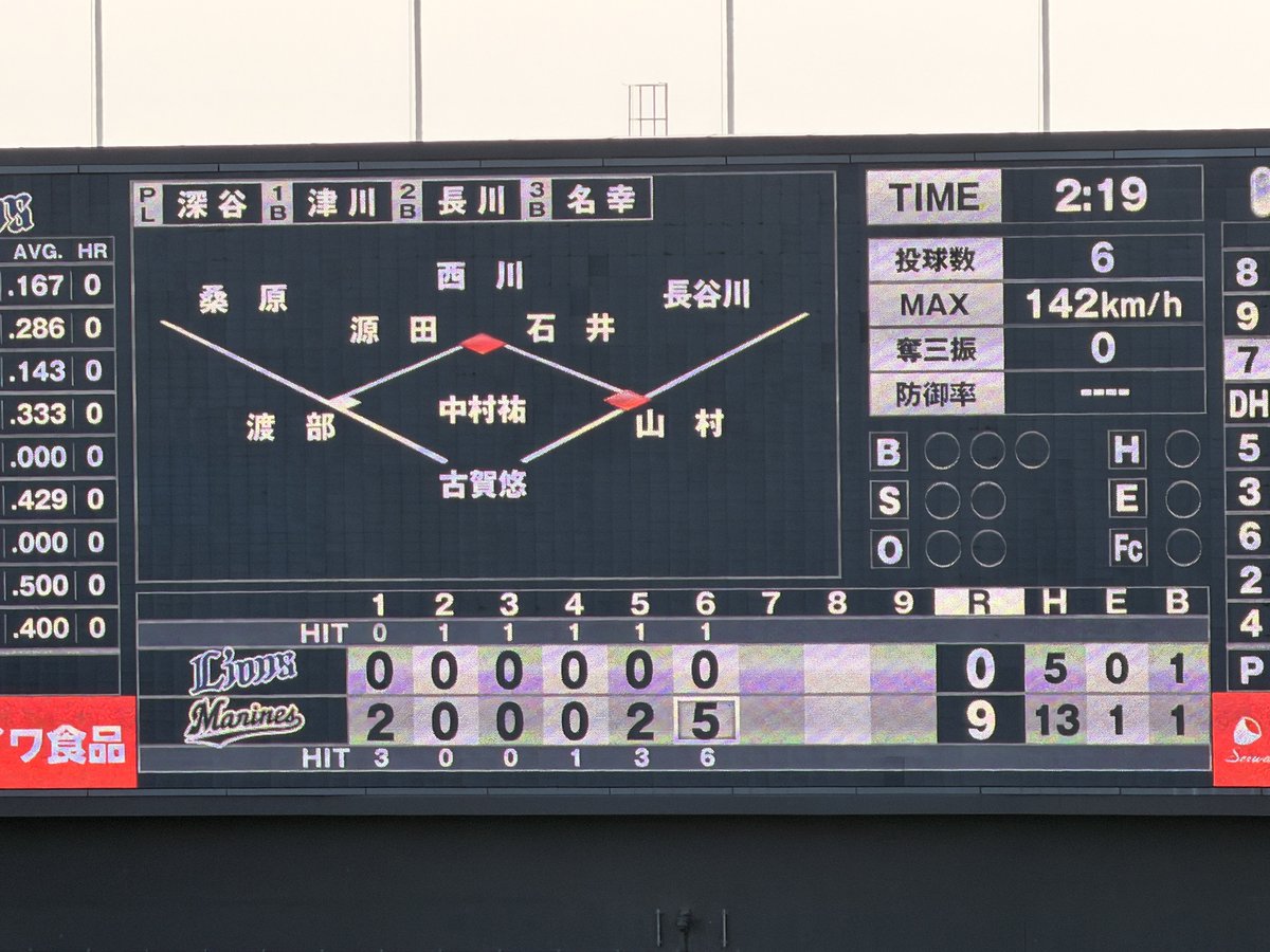 TAKAO📸⚾️ tweet media