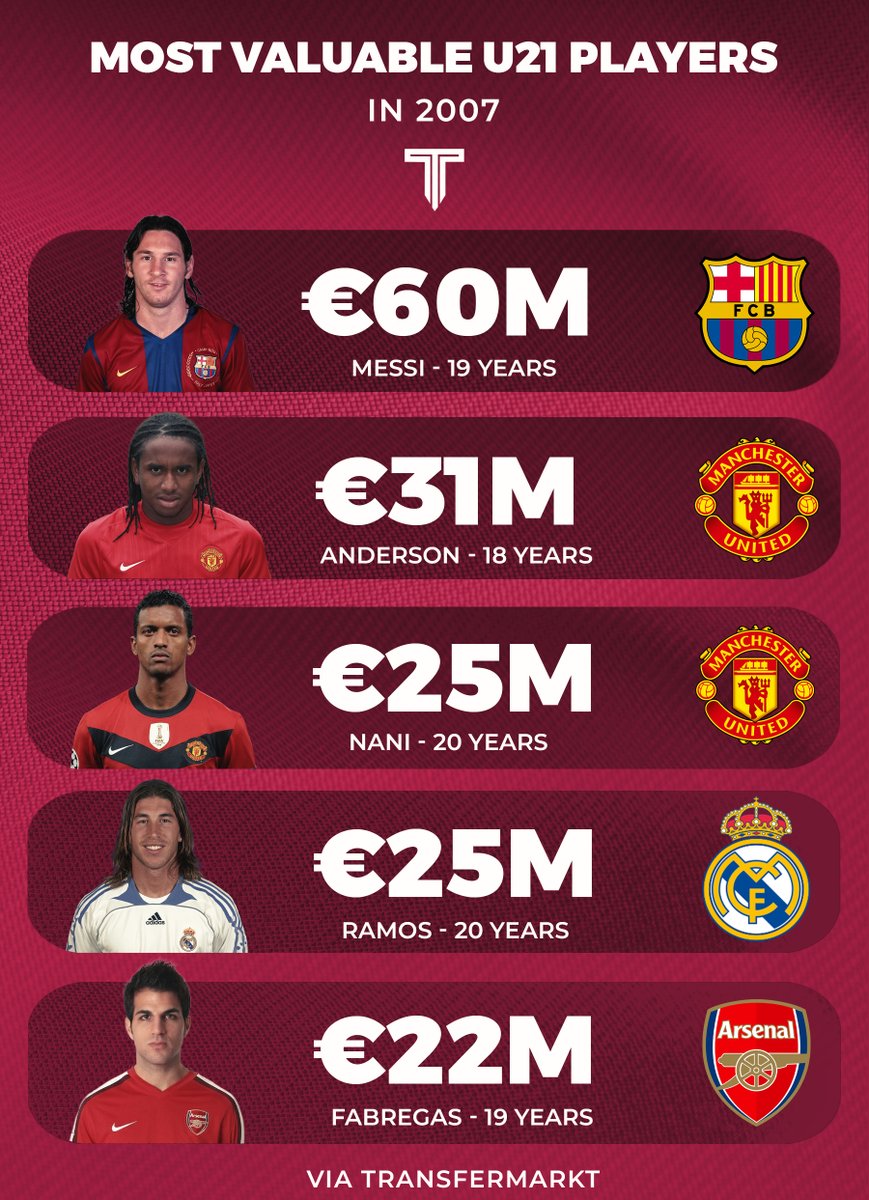 The Touchline | 𝐓 tweet media