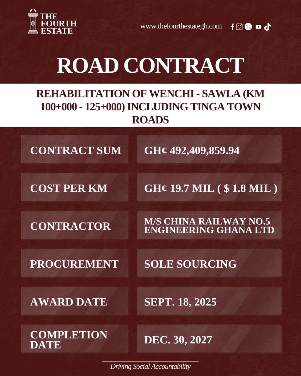 The Fourth Estate tweet media