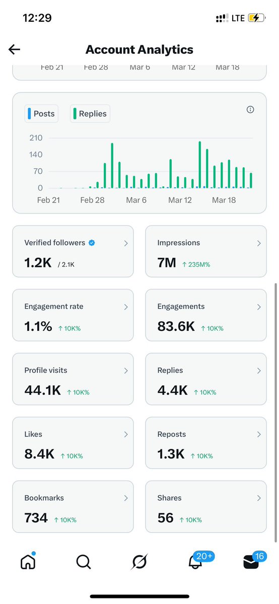 Citizen Makaveli🇷🇼🇺🇸🇳🇬🇨🇦 tweet media