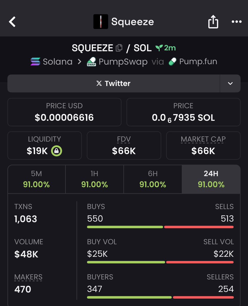 ALPHA📊💫 tweet media