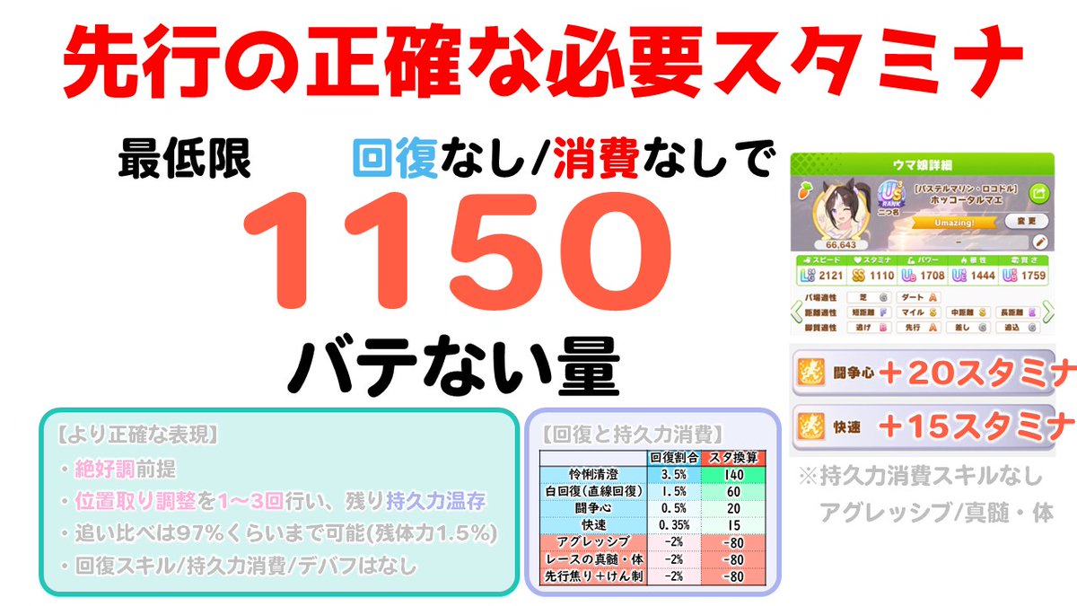 LC@ウマ娘アカ tweet media