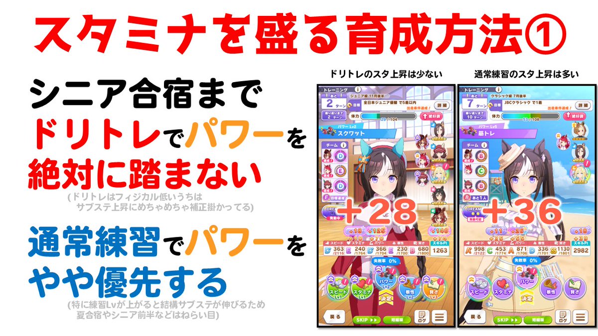 LC@ウマ娘アカ tweet media