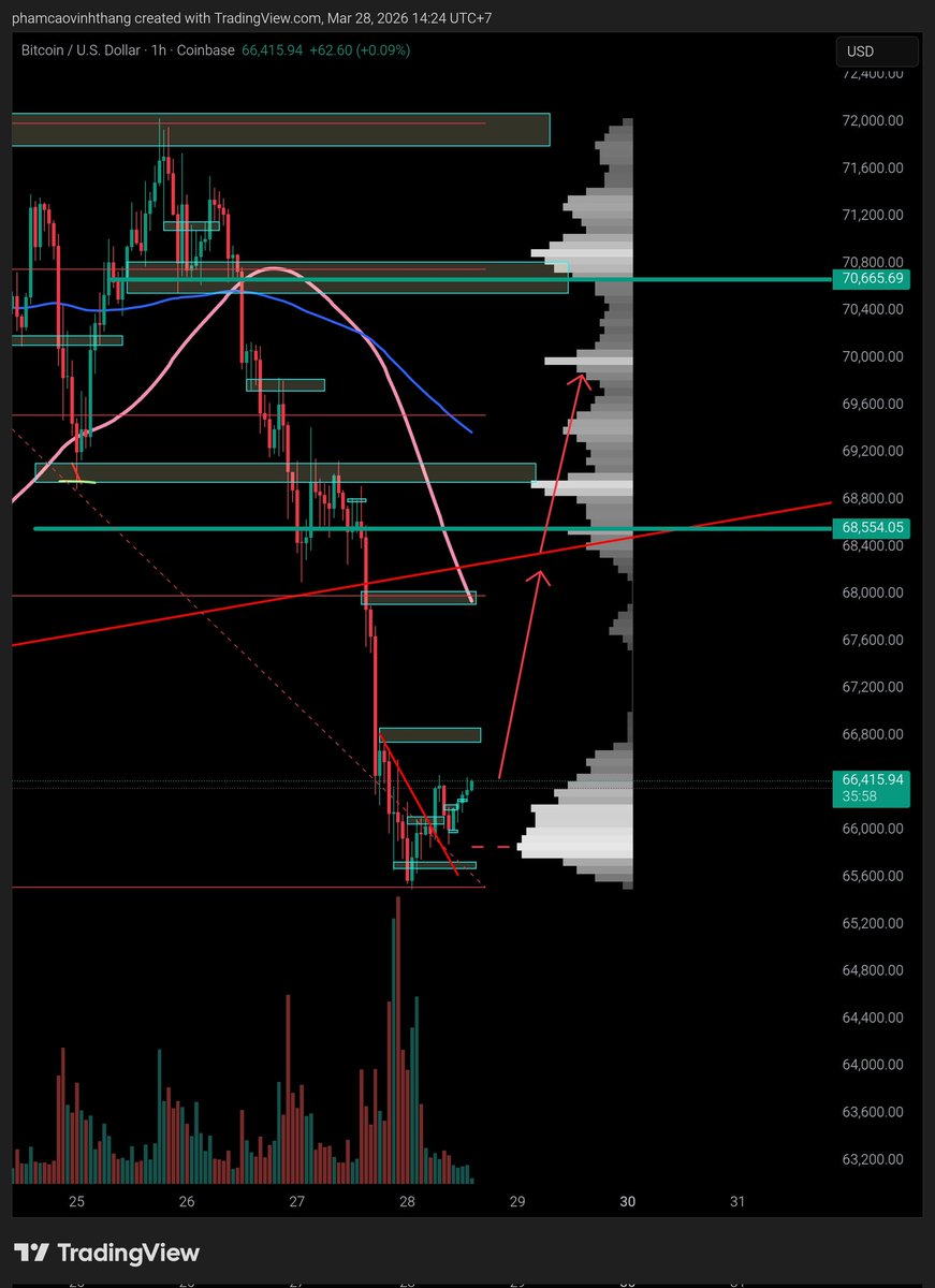 ProximaTheMoon tweet media