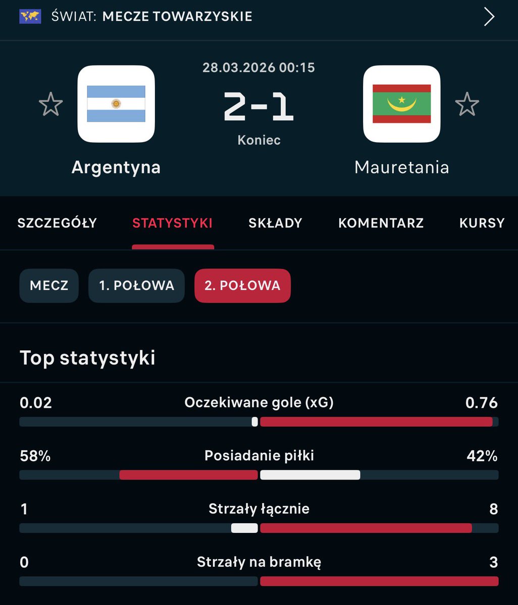 Przemek Langier tweet media