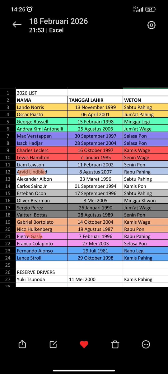 Sheena Frostallia🍉 tweet media