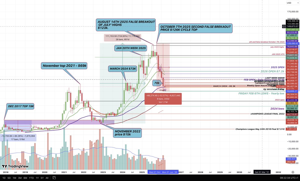 Fabrizio Agnese tweet media