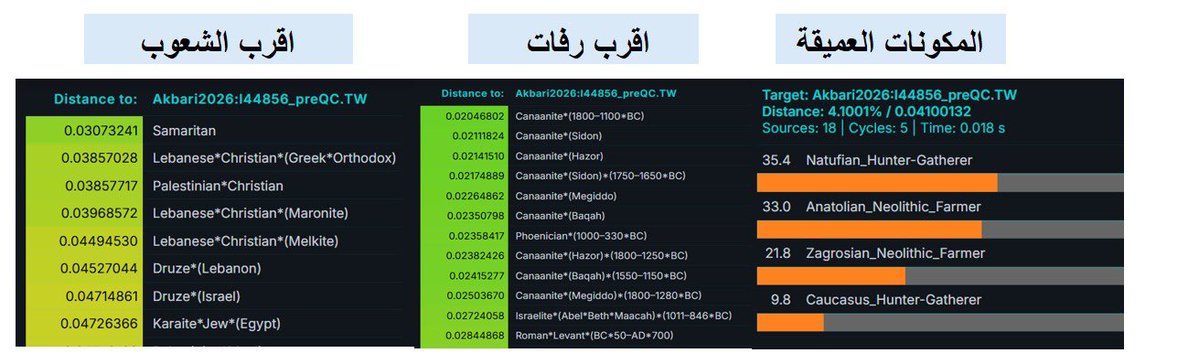 طلال tweet media