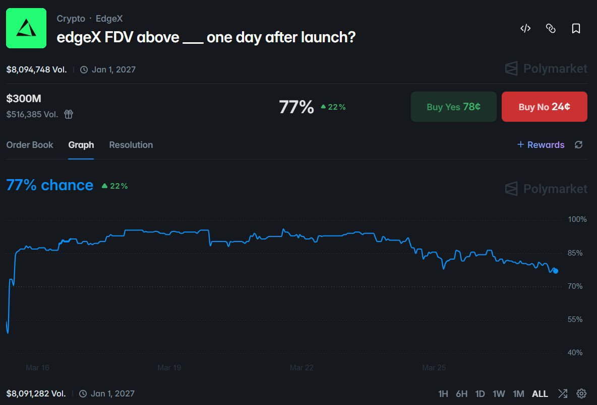 老鹰看行情 tweet media