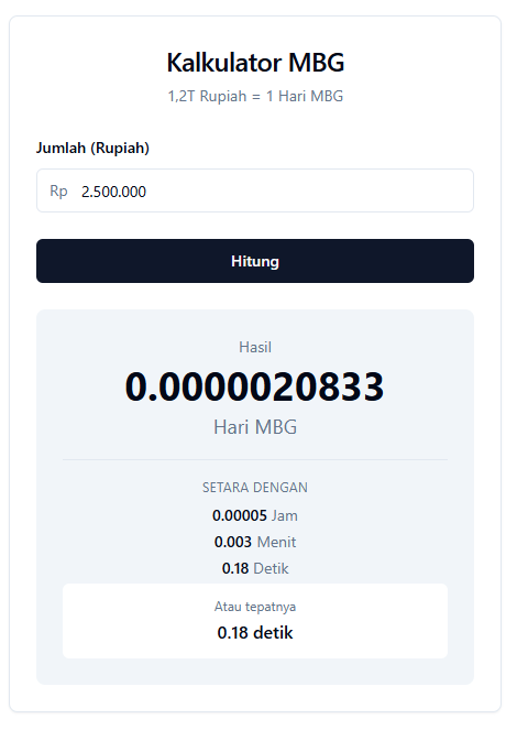 neohistoria Indonesia tweet media