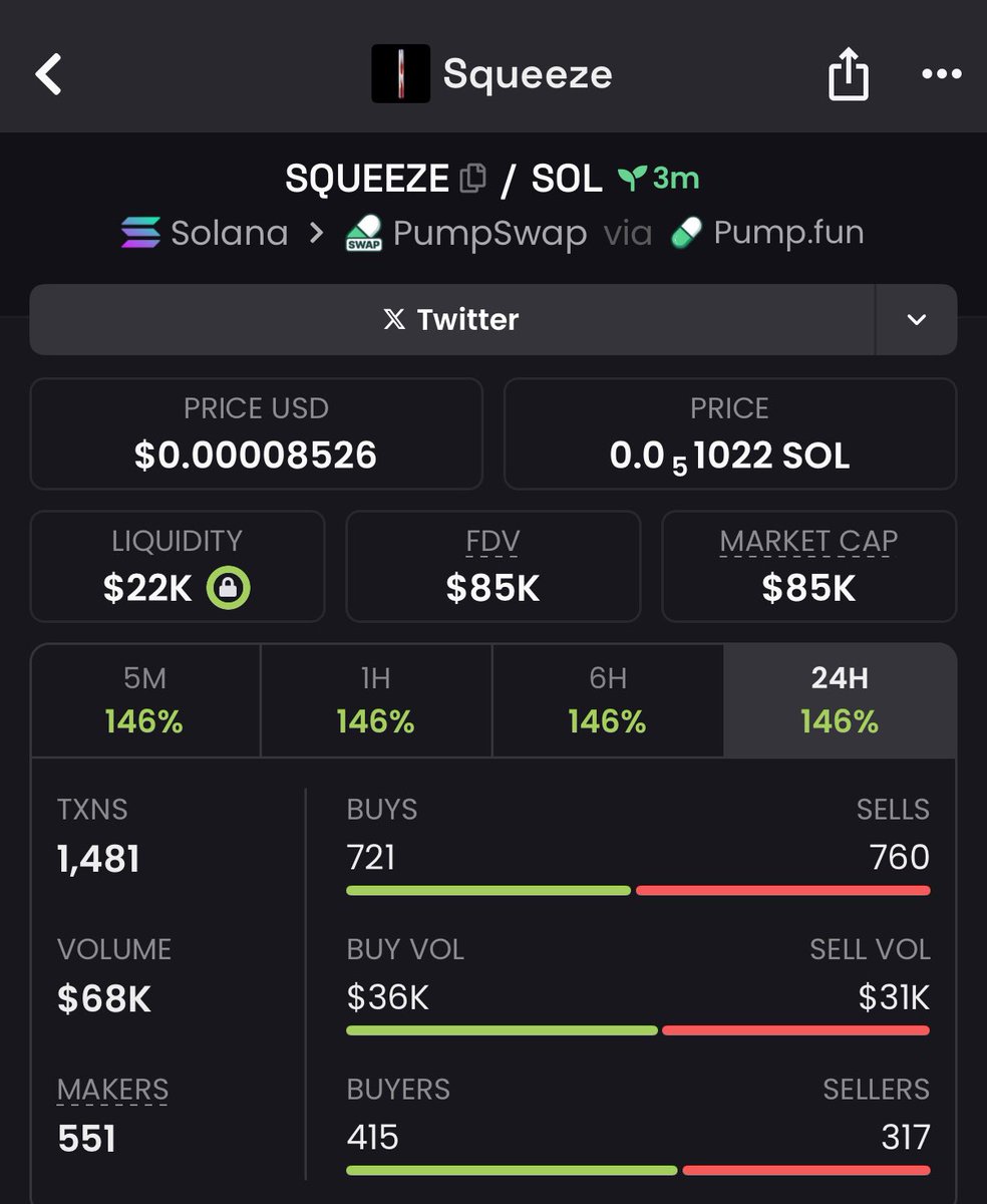 ALPHA📊💫 tweet media