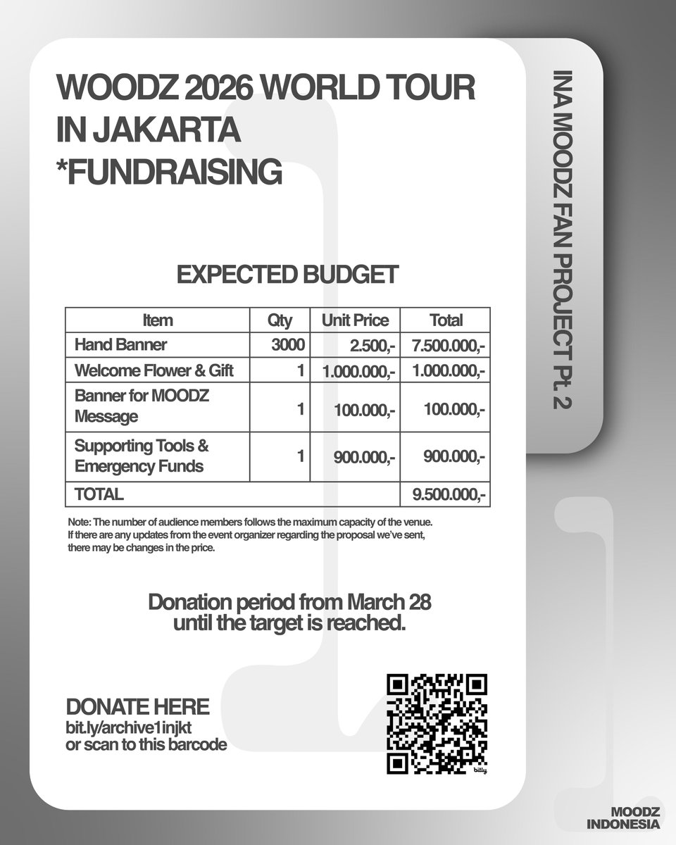 MOODZ INDONESIA 🇮🇩 tweet media