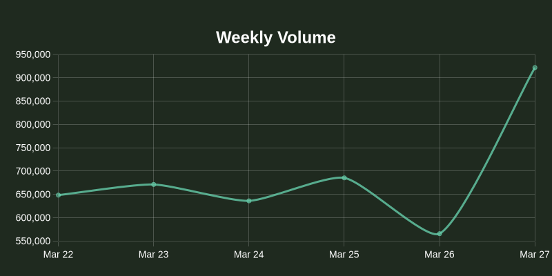 NOS.plus tweet media