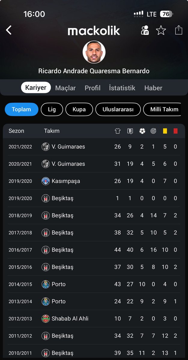 Mehmet Dikme tweet media