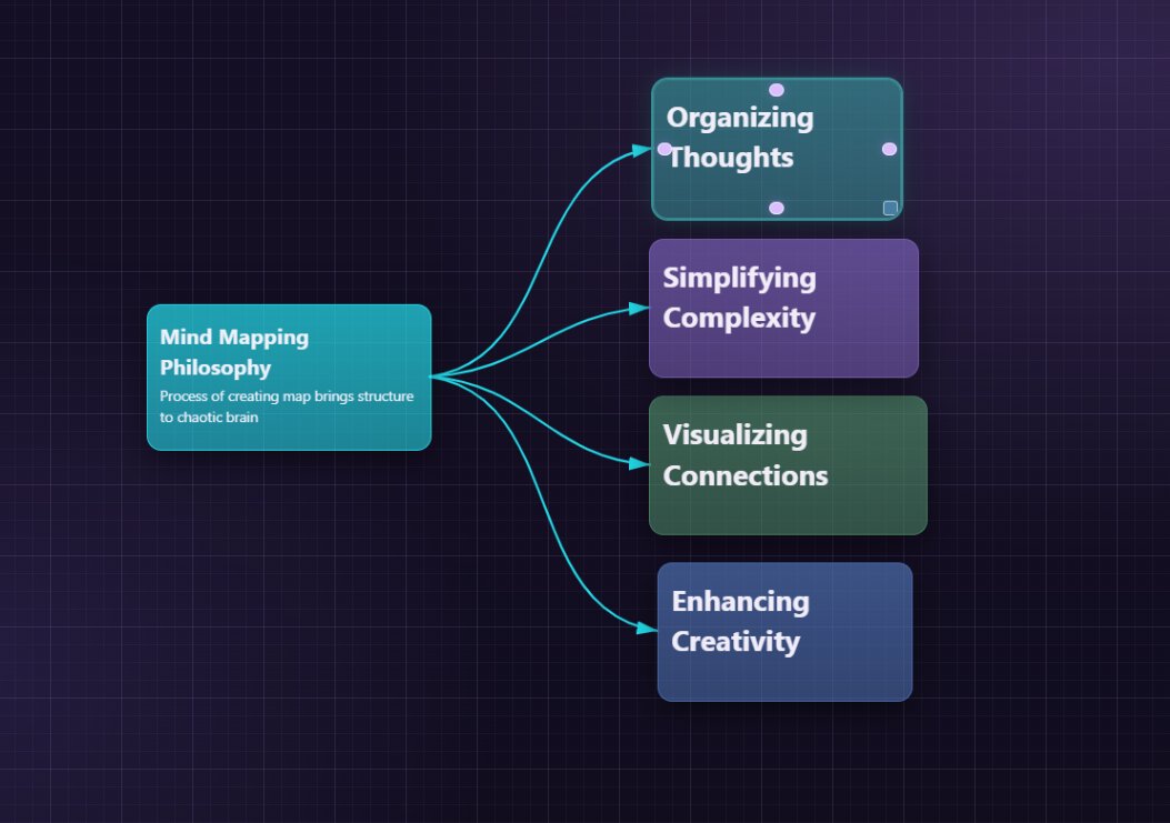 DeDynamics.pro tweet media