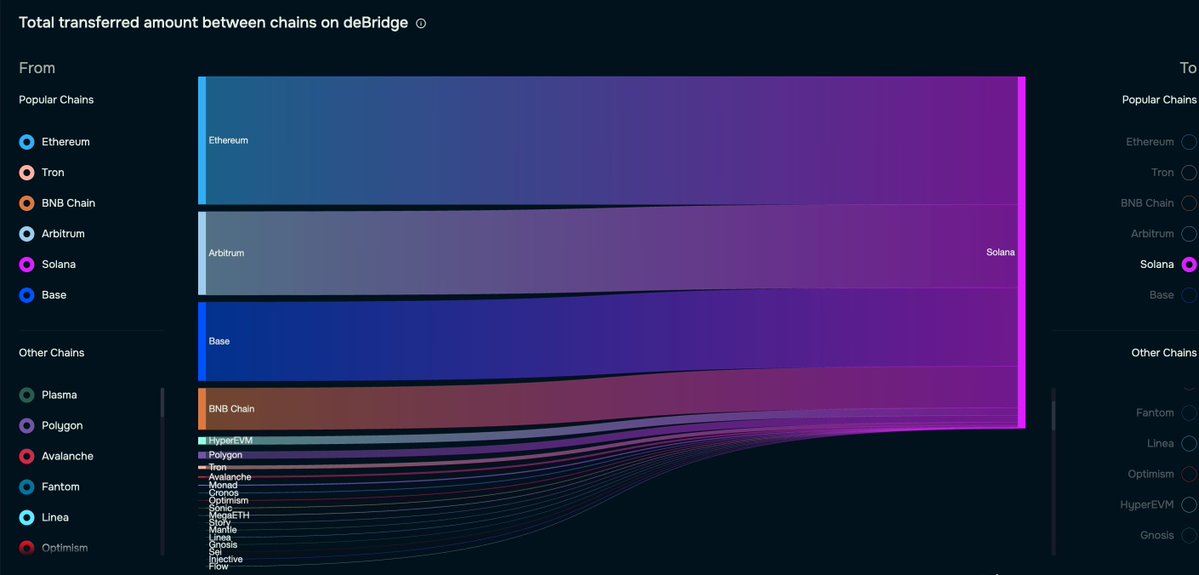 Solana Sensei tweet media
