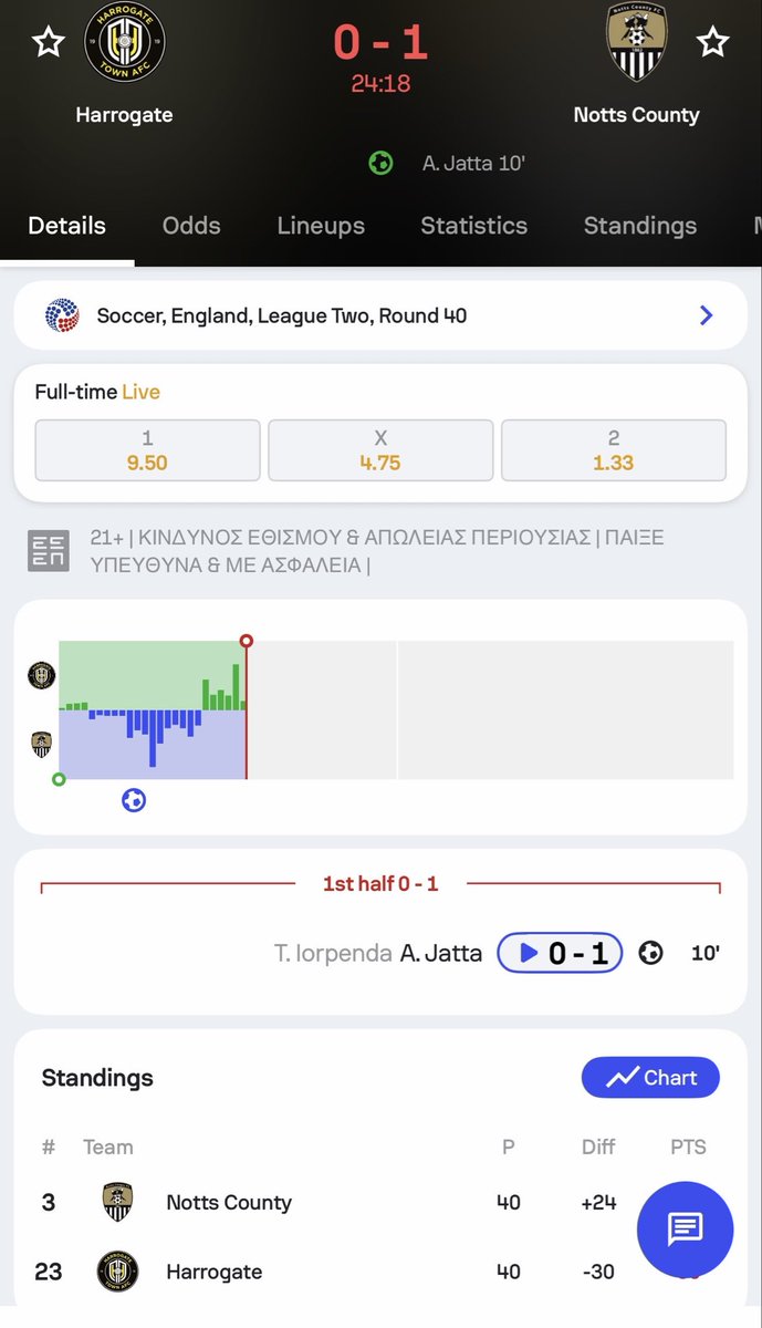 Filadelfiotis tweet media