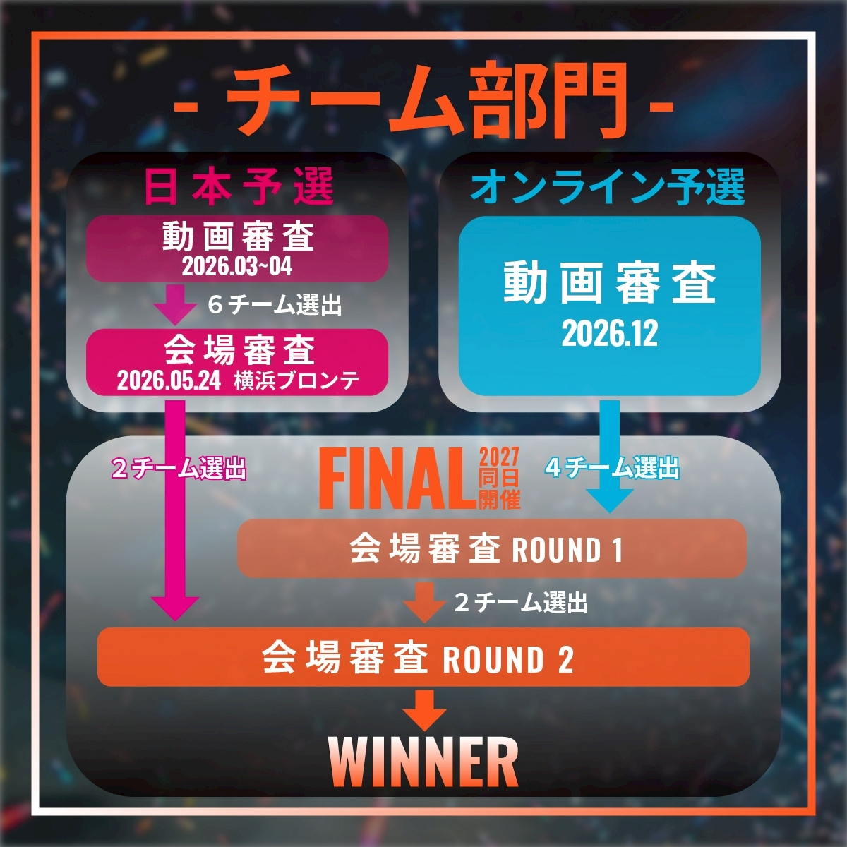 WotageiWorldCup tweet media