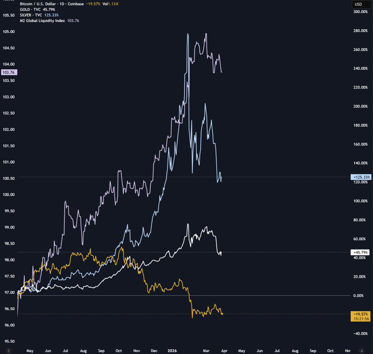 Davinci Jeremie tweet media