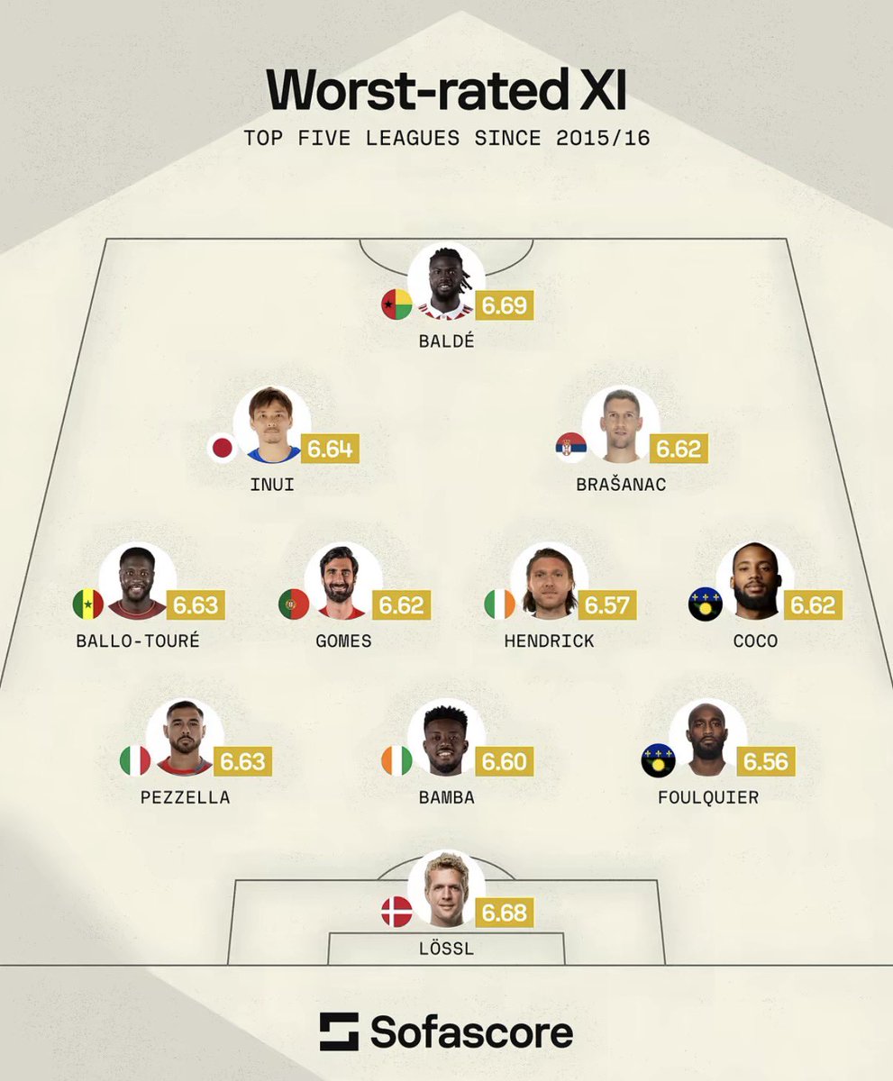 Shlomi Gridish tweet media