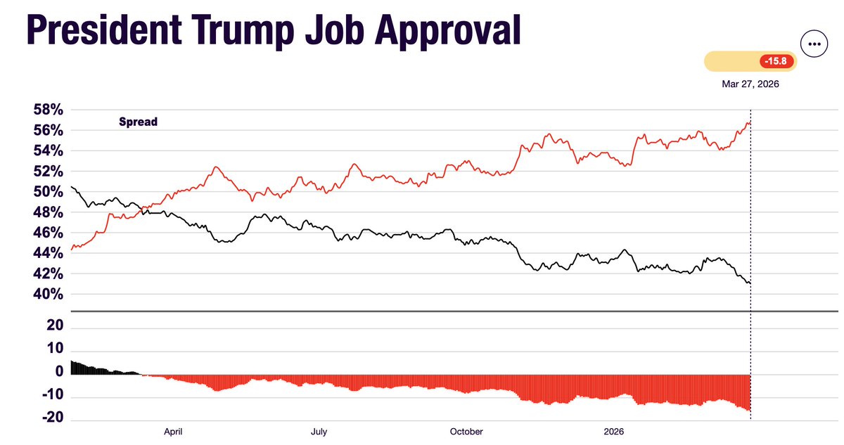 Jeffrey A Tucker tweet media