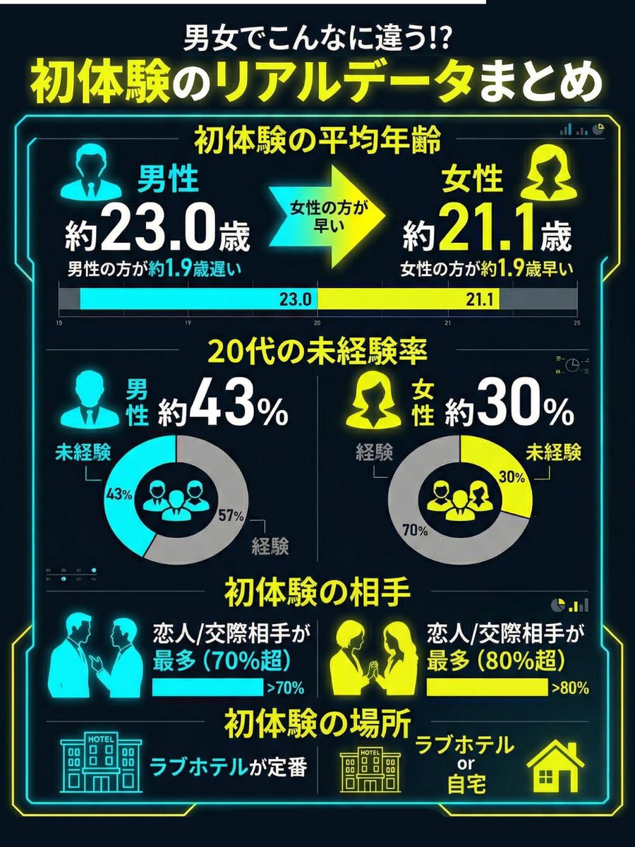 風じゃ【公式】 tweet media