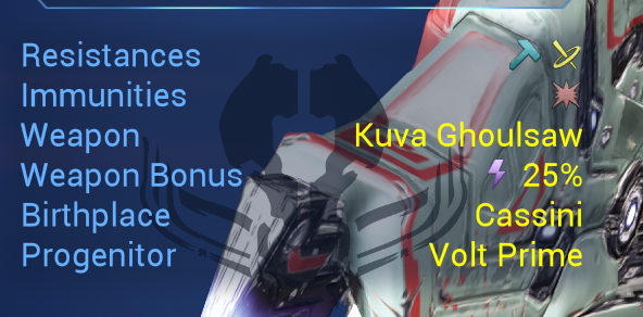 WarframeExplain's tweet photo. @PlayWarframe 

What is this??
 I know you hate me but you didnt need to make it that obvious :P https://t.co/FUHvDoox1b