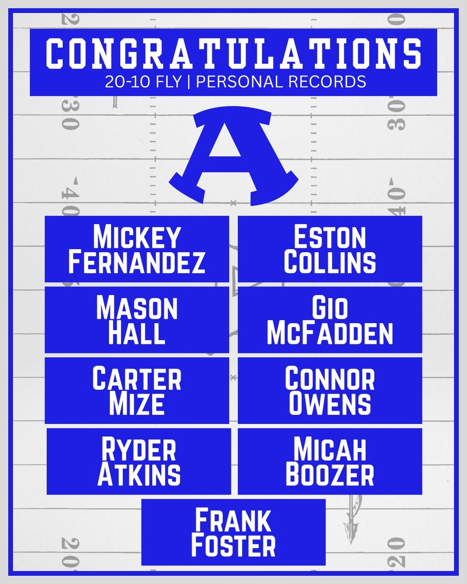 Armuchee Football tweet media