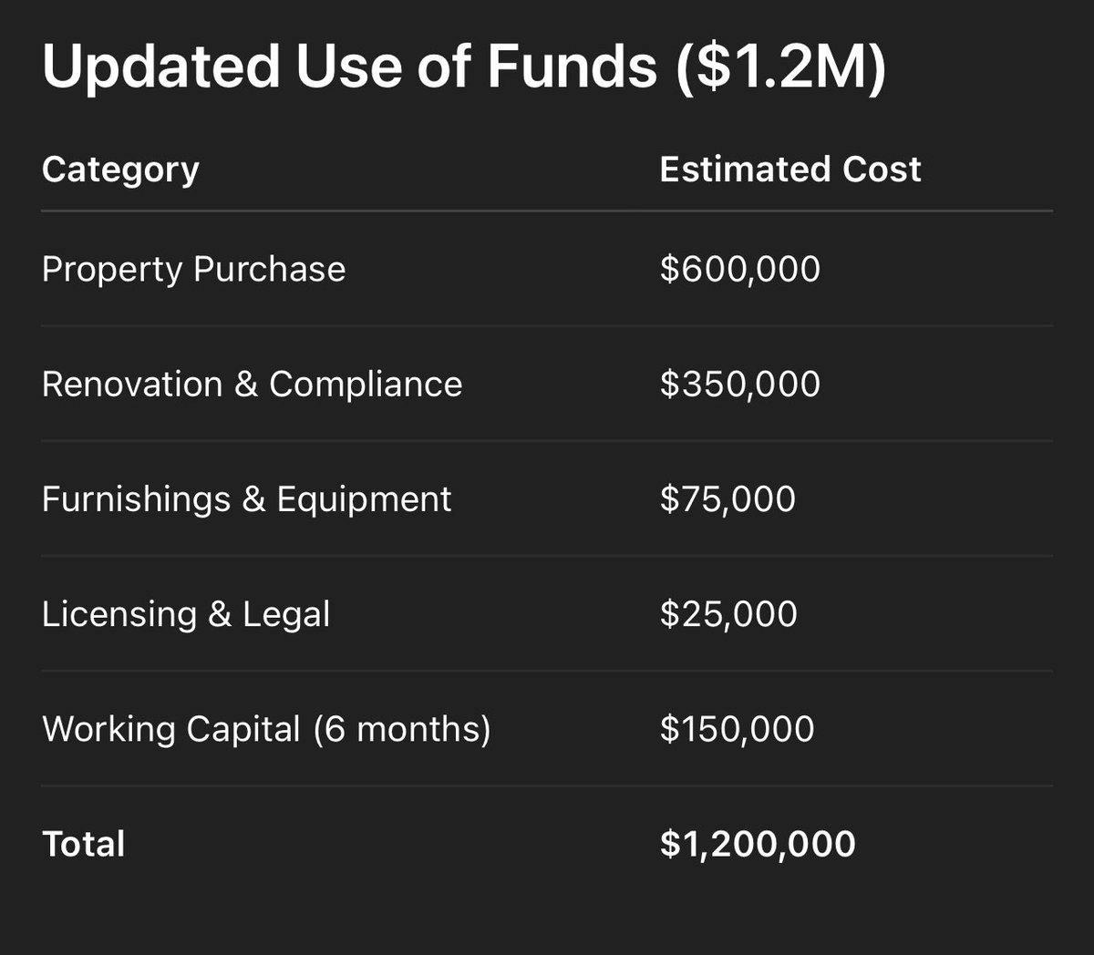Level Up Stocks tweet media