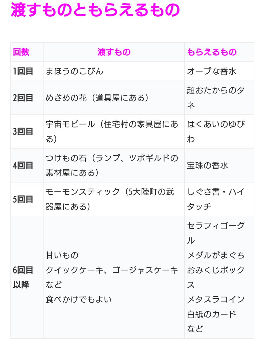 オウエン（カッコウ） tweet media