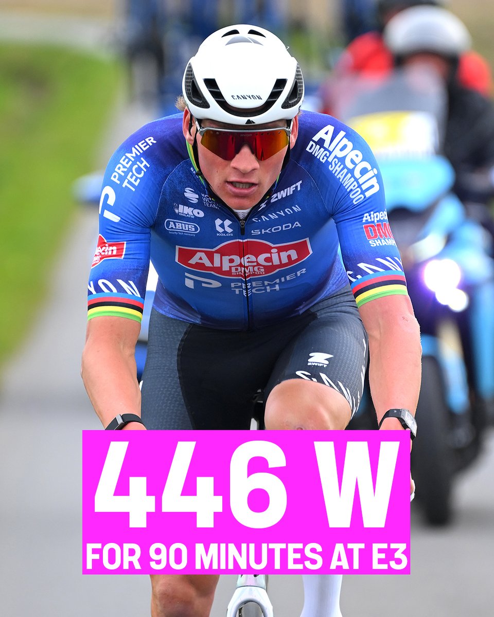 Cycling on TNT Sports tweet media