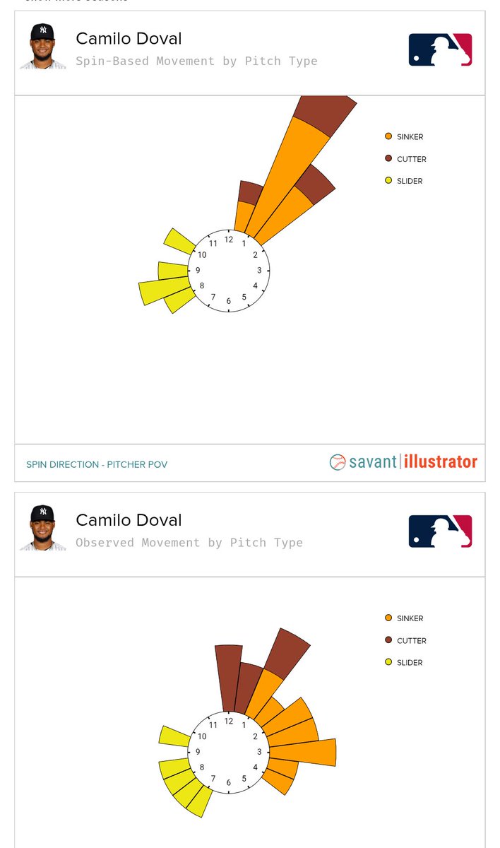 Bill Steven tweet media