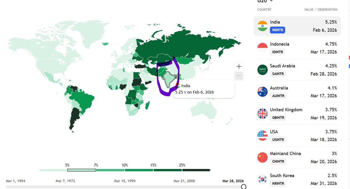 Strongly condemn @TradingView for misrepresenting India’s map. Kashmir is an inseparable and integral part of India, and any omission or distortion is unacceptable. Such errors hurt the sentiments of millions. Correct this immediately. #KashmirIsIndia #indiaturnsyellow 
<a href="/PMOIndia/">PMO India</a>