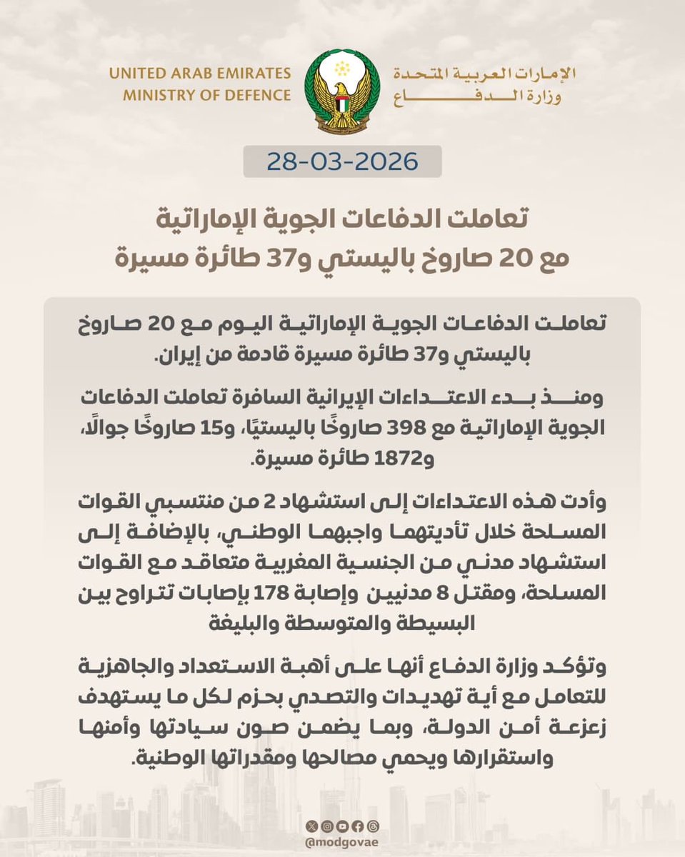 طلب تأكيد ومصادر: خبر اعتراض الدفاعات الجوية الإماراتية لصواريخ وطائرات مُسيّرة