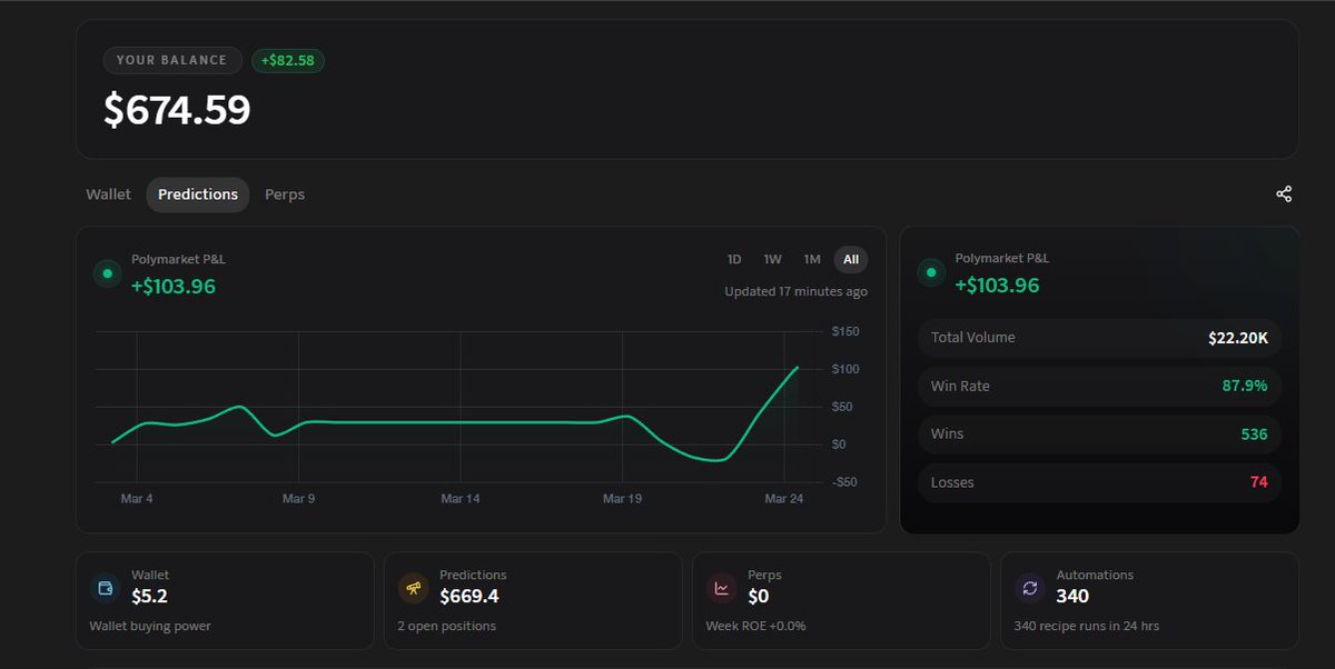 mayur pandya tweet media