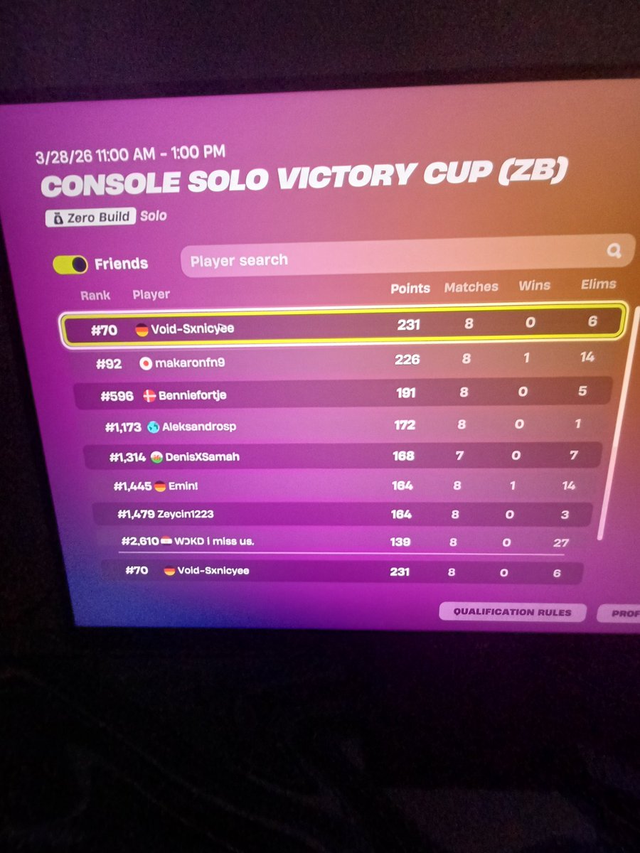 Void Sxnicyee tweet media