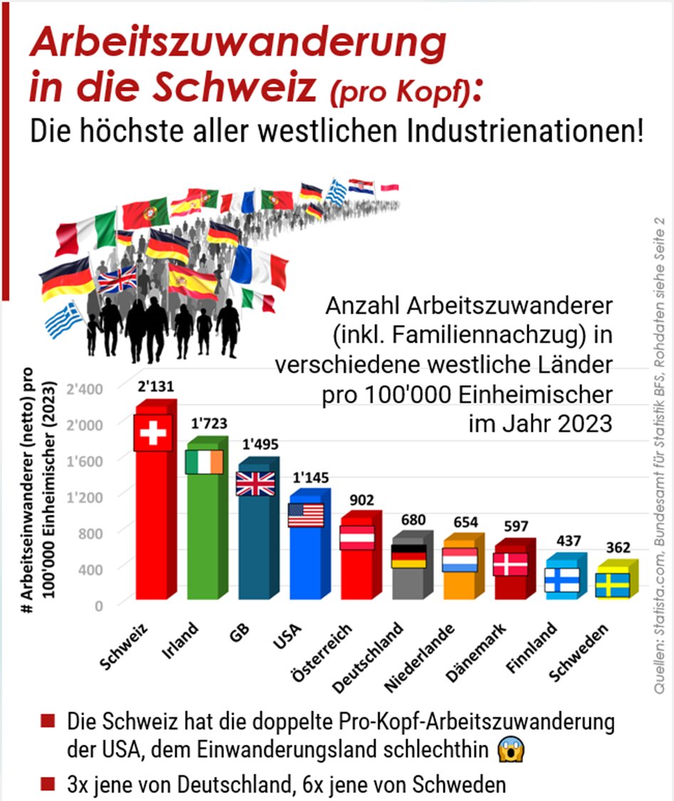 A.R.C.K.L.I. ⚔ 🇨🇭 ⚔ tweet media
