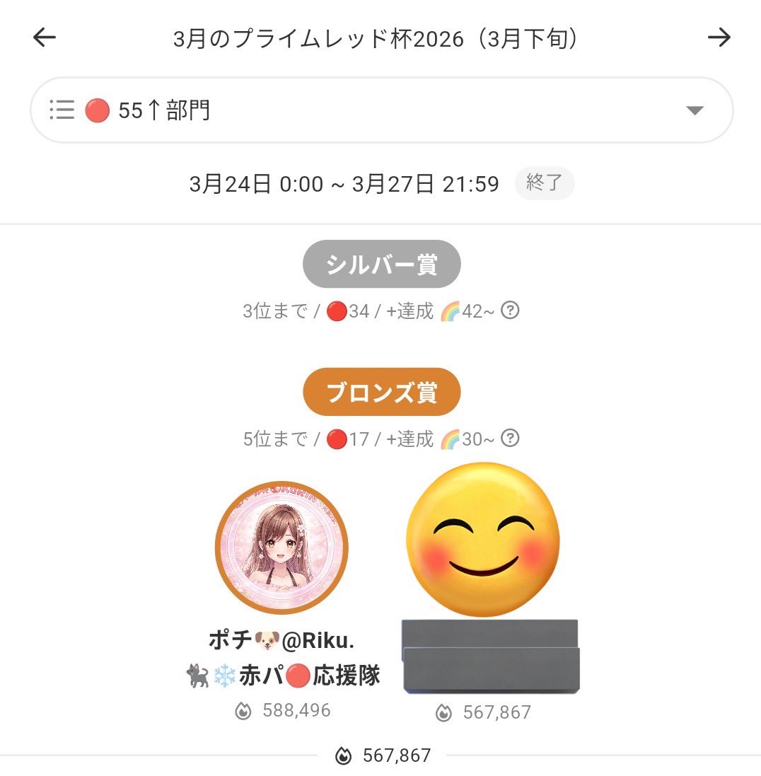ka_ri52030's tweet photo. ブロンズ入賞ありがとおおおおお！！！！ https://t.co/ju3ZFmiLT2